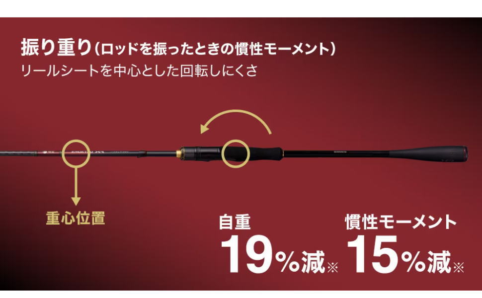 Amazon | シマノ(SHIMANO) 船竿 並継 22 炎月 XR 一つテンヤマダイ