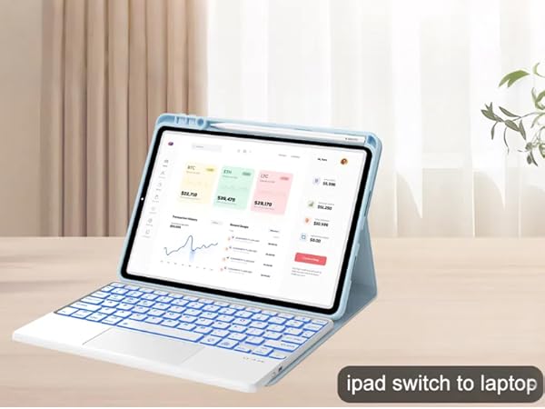 Amazon.com: Keyboard Case for Xiaomi Pad 7/ Pad 7 Pro 11.2 Inch, 7