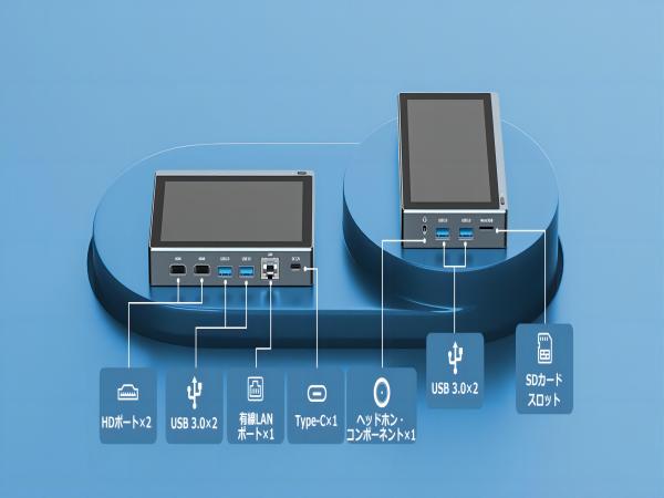 Amazon.co.jp: HigolePC Gole2 Pro ミニPC 5.5インチスクリーン付き