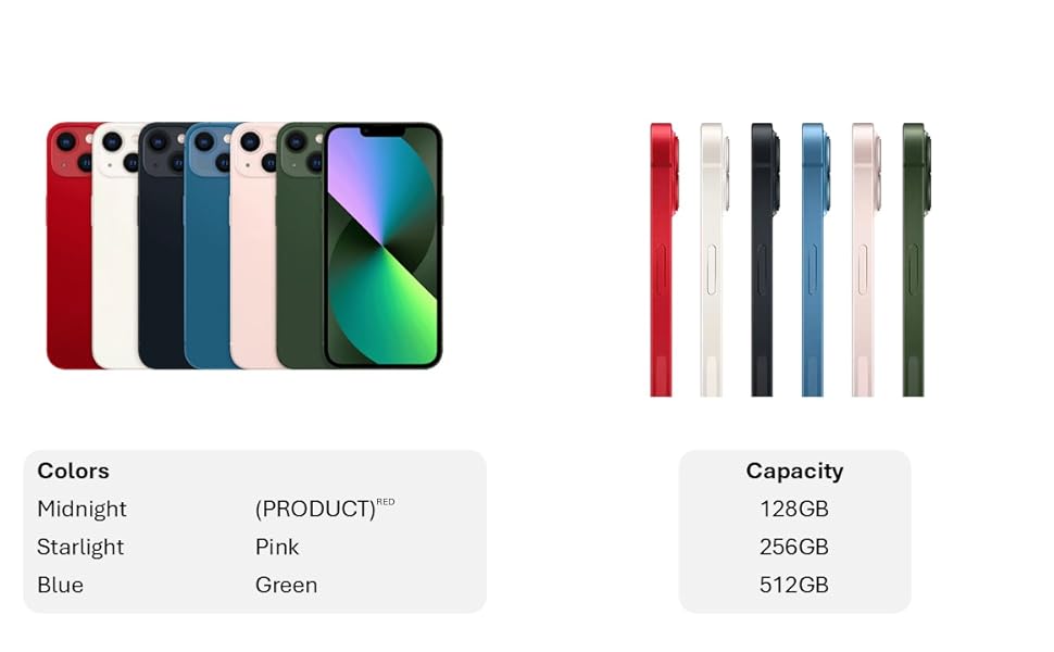 iPhone 13, 128GB, Midnight - Unlocked (Renewed) : Amazon.ca