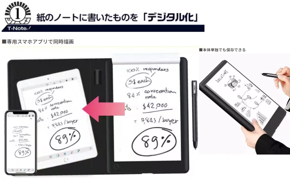 Amazon | T-Note ツバメノート 電子タブレット ペンタブ 板タブ ペン