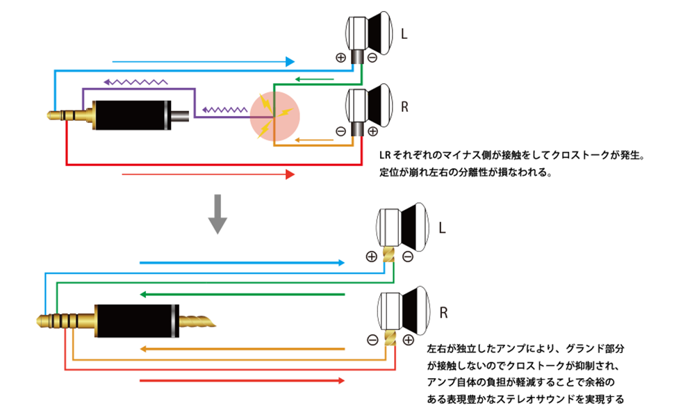 Amazon.co.jp: NOBUNAGA Labs 天籟 極 (Tenrai-Kiwami) 【4.4mm5極