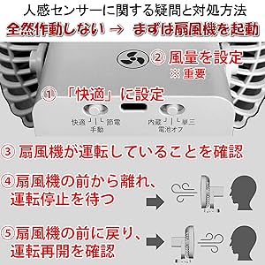 Amazon | 兼備生活 扇風機 壁掛け 人感センサー 充電式 フック トイレ
