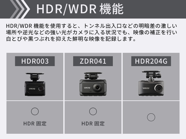 Amazon.co.jp: コムテック ドライブレコーダー HDR003 200万画素 Full