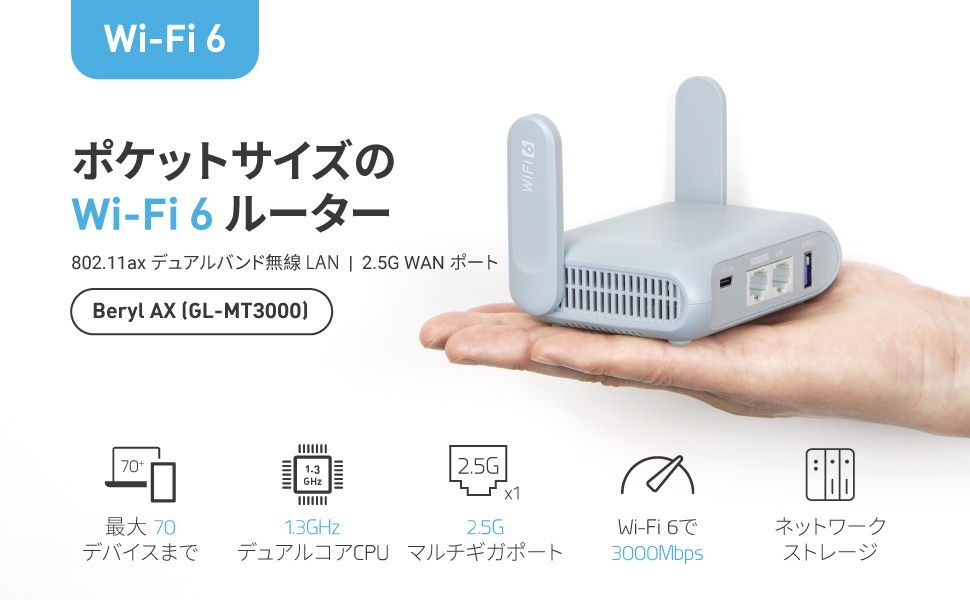 Amazon.co.jp: GL.iNet WiFi6 トラベル ルーター VPN 無線LANルーター