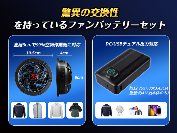 Amazon.co.jp: 【業界トップクラス 40V超高出力】 ファンバッテリー
