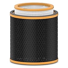 Amazon | TruSens トゥルーセンス 空気清浄機 Z-3000用 ニオイフィルタ