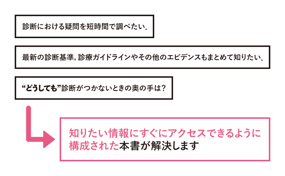 今日の診断指針 ポケット判 第9版 | 永井 良三 |本 | 通販 | Amazon