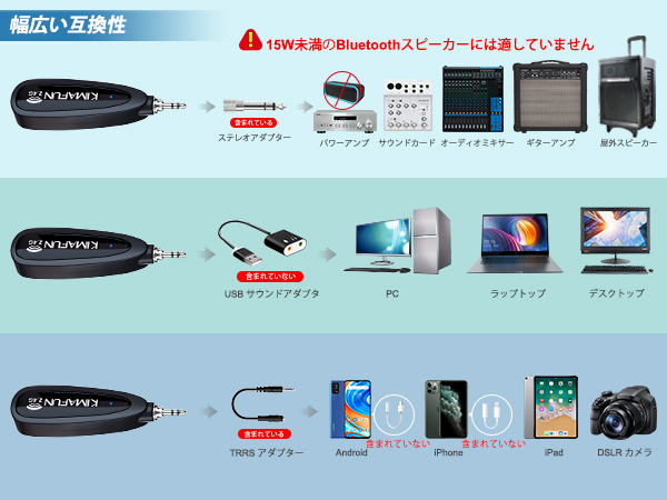 Amazon.co.jp: フィットネスワイヤレスマイク KIMAFUN2.4G無線防水