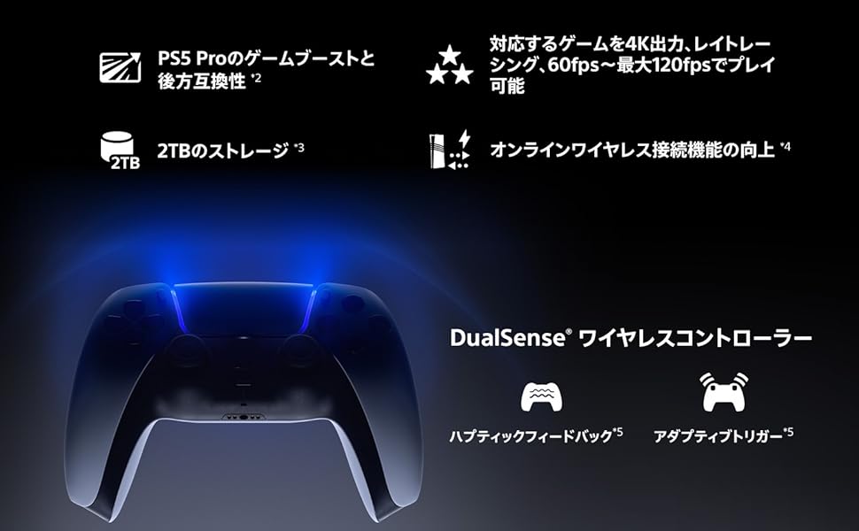 Amazon.co.jp: PlayStation 5 Pro(CFI-7000B01) : ゲーム