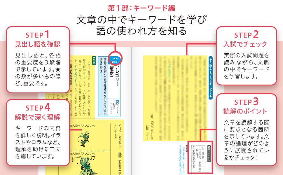 Amazon.co.jp: Z会 現代文キーワード読解[改訂版] : Z会編集部