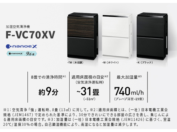 Amazon | パナソニック 加湿 空気清浄機 ナノイーX 9.6兆 エコナビ搭載