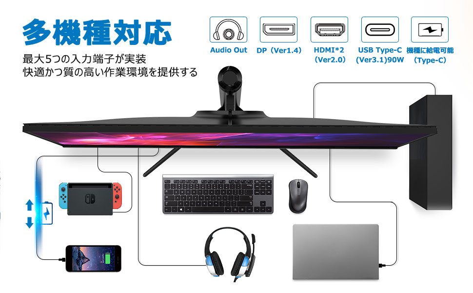 Amazon.co.jp: INNOCN 40インチワイドモニター WR40 PRO WQHD