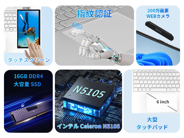 Amazon.co.jp: SERYUB 第11世代Celeron N5105 ダブル液晶 FHD IPS