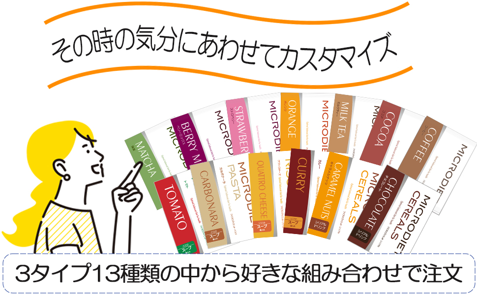 Amazon.co.jp: マイクロダイエット セルフチョイスパック14食(AXFEA1