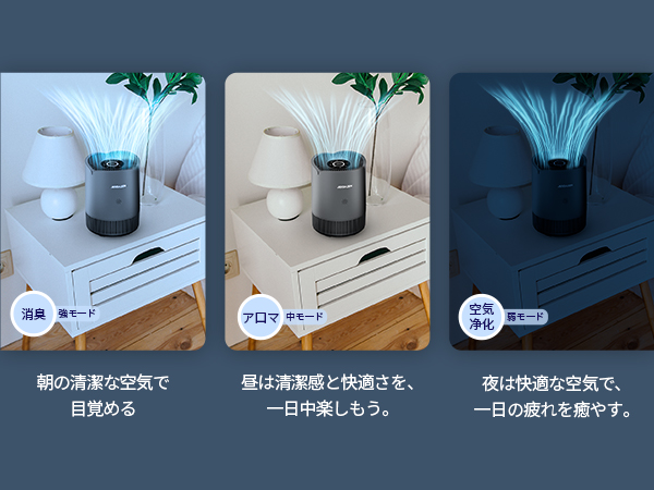 Amazon.co.jp: Jerdazen 空気清浄機 小型 17畳 脱臭 卓上 軽量 集じん