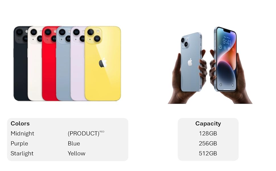 Apple iPhone 14, 128GB, Purple - Unlocked (Renewed) : Amazon.ca