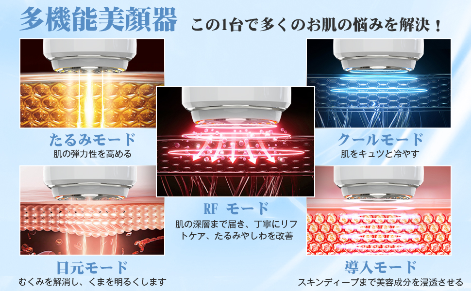 Amazon.co.jp: 美顔器 EMS 美容器 RF美顔器 目元美顔器 1台多役 自宅用