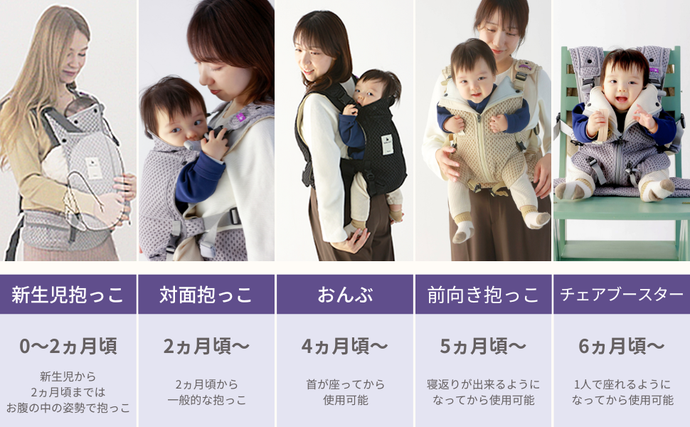 Amazon.co.jp: bebeswan ベベスワン BTベスト ベビーキャリア ベスト型