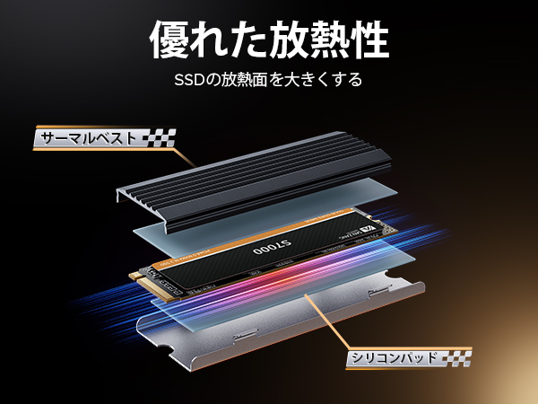 Amazon | SAN ZANG MASTER M.2 SSD 2TB PCIe Gen 4x4、最大読み取り