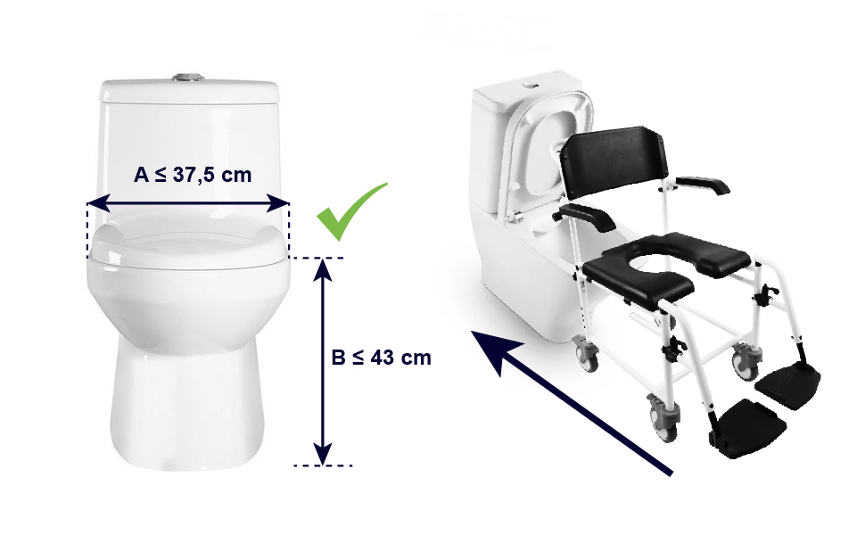 Amazon | KMINA PRO - 入浴用車いす 介護用車いす、シャワーチェア