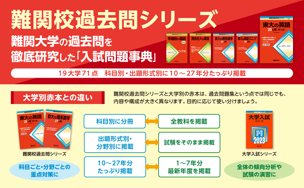 東北大の物理15カ年 (難関校過去問シリーズ) | 岡田 拓史 |本 | 通販