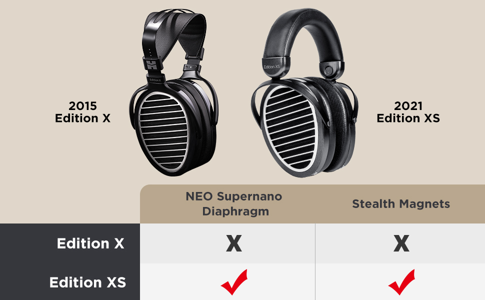 Amazon.co.jp: HIFIMAN ハイファイマン EditionXS 平面駆動ヘッドホン