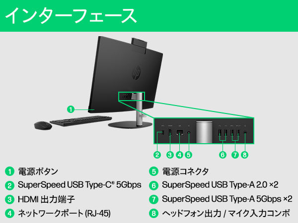 Amazon | HP デスクトップ（オールインワン）HP All-in-One 24-cr 液晶