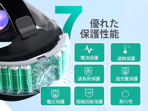 Amazon | [Iesooy] Quest 3/Quest 3S交換用ストラップ 充電機能付き 多