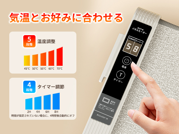 Amazon | パネルヒーター 足元【540°全方位発熱&2026新登場】デスク