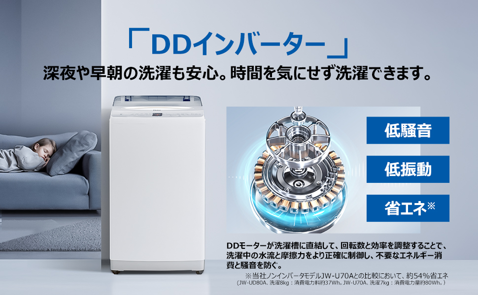 Amazon | ハイアール(Haier) JW-UD80A(W)ホワイト 洗濯容量8kg 低騒音