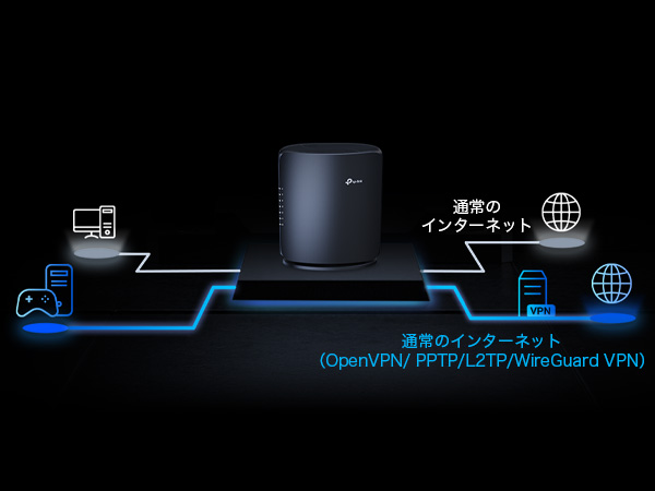 Amazon | TP-Link WiFi ルーター WiFi7 無線ルーター 高速 BE7200 10G