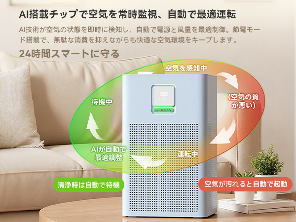 Amazon.co.jp: 【花粉対策特化モデル】空気清浄機 24畳【東レ