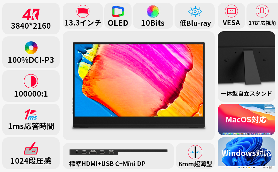 Amazon.co.jp: Viewturbo 有機el モバイルモニター 13.3インチ 4K