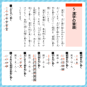 Amazon.co.jp: 小学新漢字辞典 三訂版 (光村の辞典) : 睦朗, 甲斐