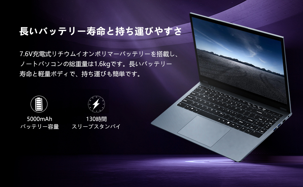 Amazon.co.jp: 2in1 ノートパソコンAMD Ryzen 3 3200UノートPCの360度