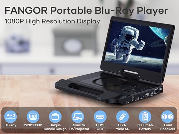 Amazon.com: FANGOR 12.5