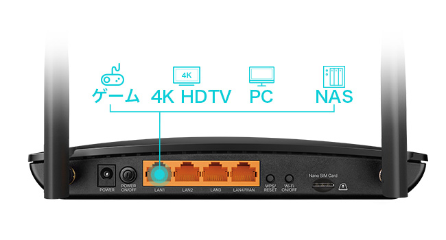Amazon | TP-Link AC1200 SIMフリー ホームルーター 4G+ Cat6対応