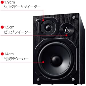 Amazon.co.jp: パナソニック ミニコンポ ハイレゾ音源対応 USBメモリー
