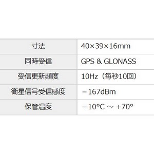 Amazon | ハイテック 速度＆高度計測＆移動ログセンサー GNSS