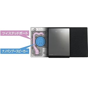 Amazon.co.jp: パナソニック ミニコンポ Bluetooth対応 シルバー SC