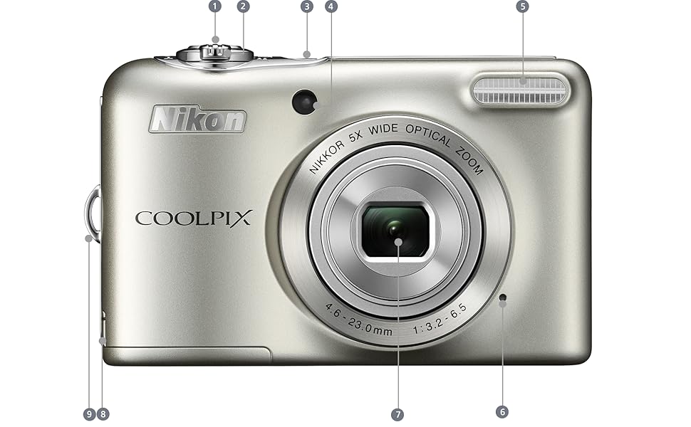 Amazon | Nikon デジタルカメラ COOLPIX L30 5倍ズーム 2005万画素