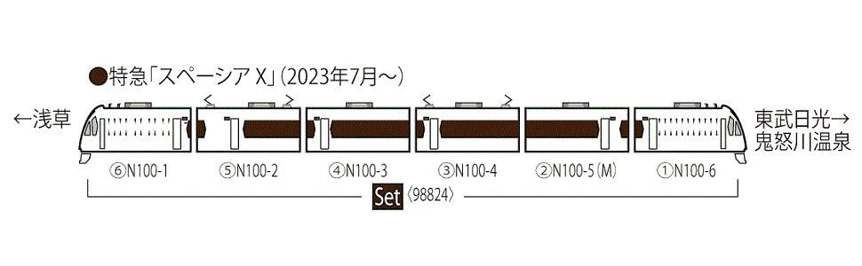 Amazon | TOMIX Nゲージ 東武N100系スペーシア X セット 98824 鉄道