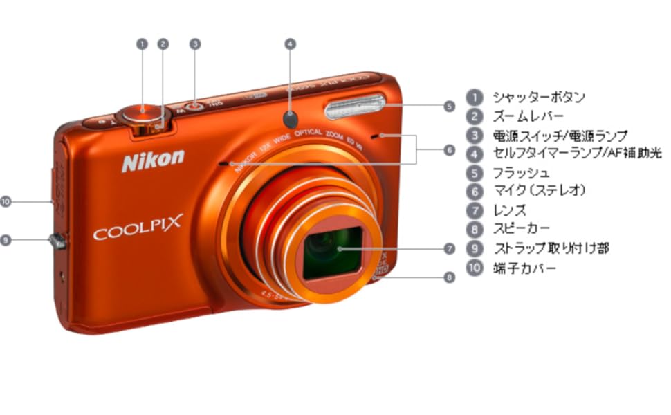 Amazon | Nikon デジタルカメラ COOLPIX S6500 光学12倍ズーム Wi-Fi