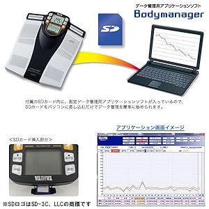 Amazon | タニタ 体組成計 左右部位別インナースキャン50V BC-622-BK