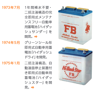 Amazon | FB(古河電池) 国産車用カーバッテリー EN.ACIES(イーエヌアシ