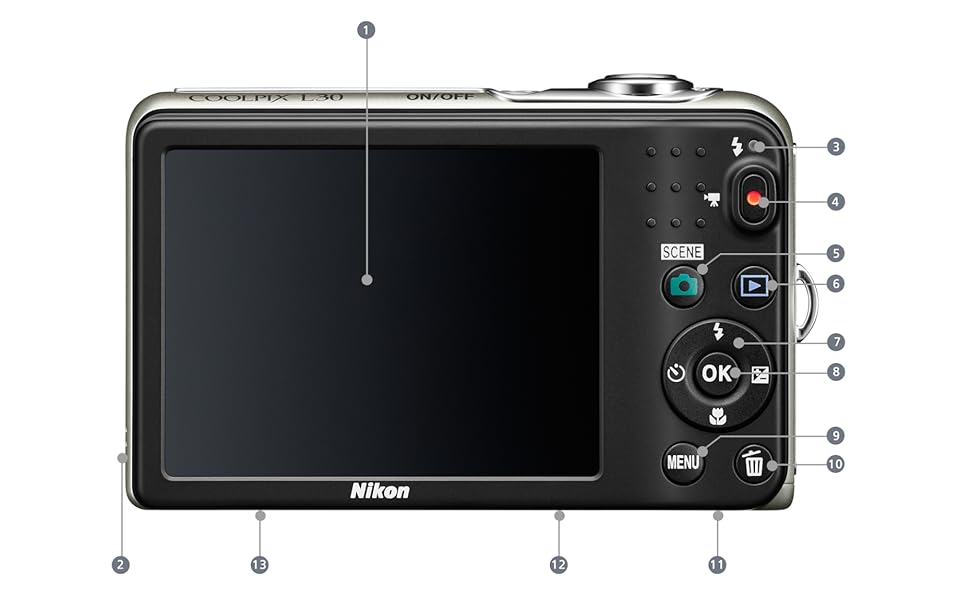 Amazon | Nikon デジタルカメラ COOLPIX L30 5倍ズーム 2005万画素