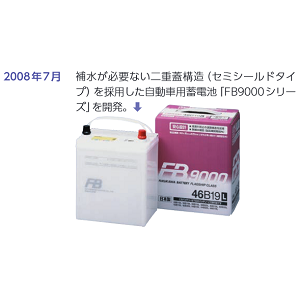 Amazon | FB(古河電池) アイドリングストップ車用バッテリー M-42