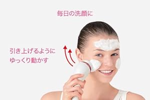 Amazon.co.jp: Panasonic EH-SC65-P Facial Beauty Device Dense Foam