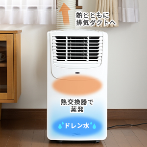 Amazon.co.jp: 【工事不要】ナカトミ スポット/ポータブルクーラー